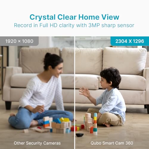 Qubo Smart 360 2K 3MP 1296p WiFi CCTV Security Camera from Hero Group | Mobile App | Two Way Talk | Night Vision | Cloud & SD Card Recording | Made in India | Alexa & OK Google | (3MP) - Nalanda Enterprises