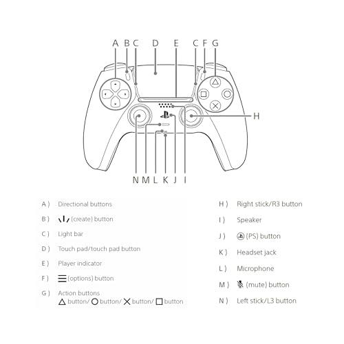Sony DualSense Wireless Controller White (PlayStation 5) - Nalanda Enterprises