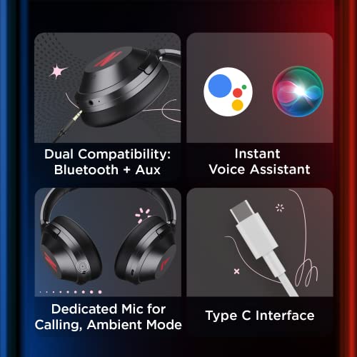 boAt Nirvana 751 ANC,65Hrs Battery,Hybrid (~33dB),Fast Charge,Ambient Sound Mode,Button Controls,Immersive Sound,Carry Pouch,Bluetooth Over Ear Headphones,Wireless Headphone with Mic(Gunmetal Grey)|B09MTRDQB5