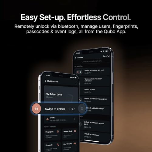 QUBO Smart Door Lock Select from Hero Group (2025 Edition) | 7-Way Unlocking | 5 Bolts | Fingerprint | Remote Unlocking via OTP | PIN | Access Card | Mobile App | 2 Years Brand Warranty | (Copper)|B0DWMZ5F2Y