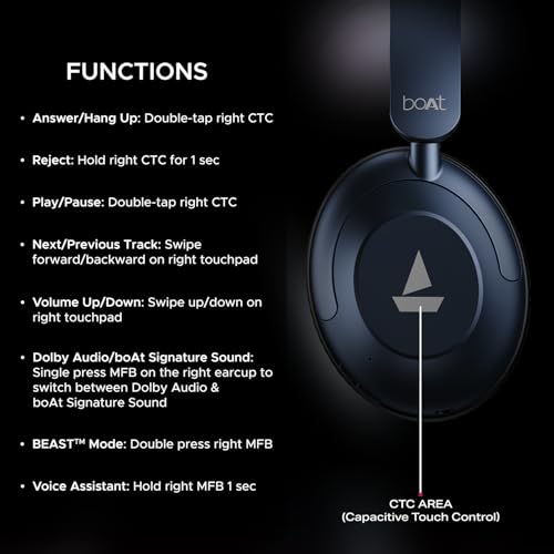 boAt New Launch Rockerz 650 Pro, Touch/Swipe Controls, Dolby Audio, 80Hrs Battery, 2Mics ENx, Fast Charge, App Support, Dual Pair, Bluetooth Over Ear Headphones with Mic (Iris Black)