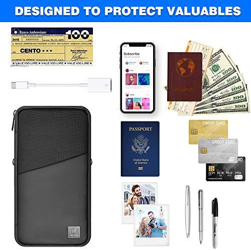 WIWU Black Nylon Women's RFID Blocking Passport Holder (MATE-01) - Nalanda Enterprises