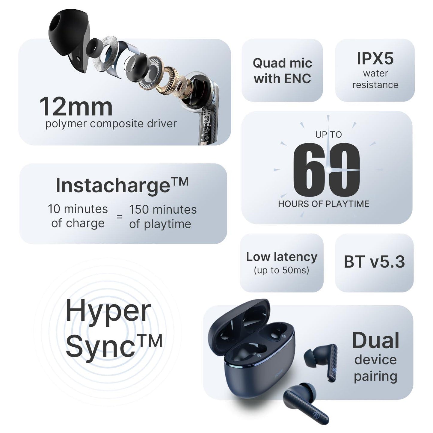 Noise Aura Buds in-Ear Truly Wireless Earbuds with 60H of Playtime, Quad Mic with ENC, Dual Device Pairing, Instacharge(10 min=150 min),12mm Polymer Composite Driver,BT v5.3(Aura White) - Nalanda Enterprises