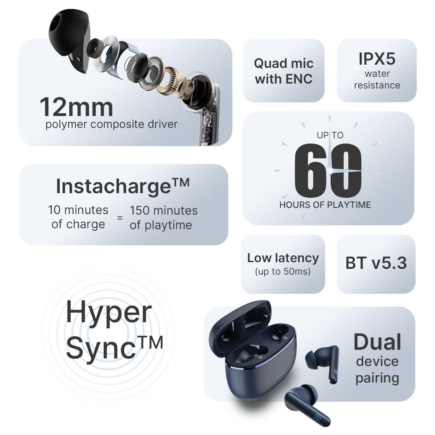 Noise Aura Buds in-Ear Truly Wireless Earbuds with 60H of Playtime, Quad Mic with ENC, Dual Device Pairing, Instacharge(10 min=150 min),12mm Polymer Composite Driver,BT v5.3(Aura White) - Nalanda Enterprises