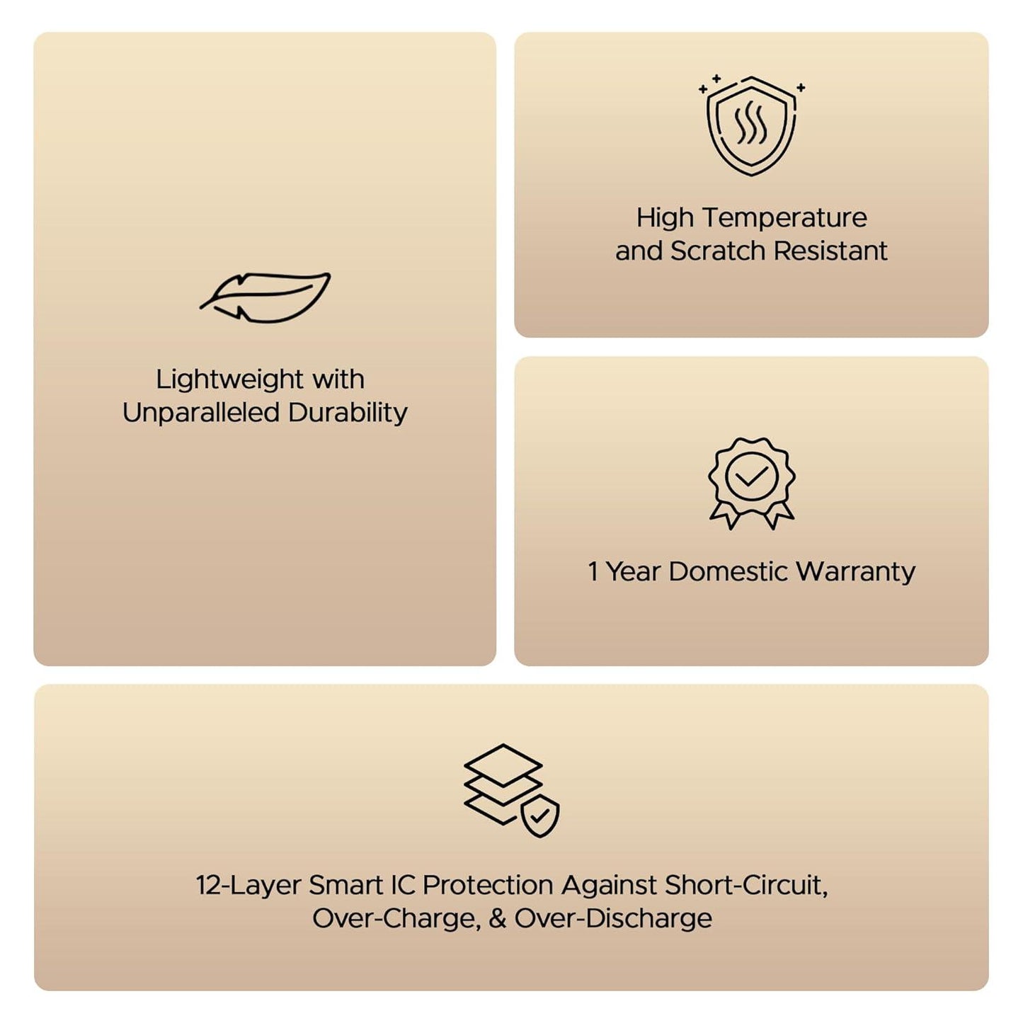 boAt Energyshroom PB330 MagnaCharge 10000 mAh Magnetic Wireless Power Bank w/ 15W Wireless Charging, Metal Stand,Magnacharge Ring for iPhone and Android Phones w/Wireless Charge(Black) - Nalanda Enterprises
