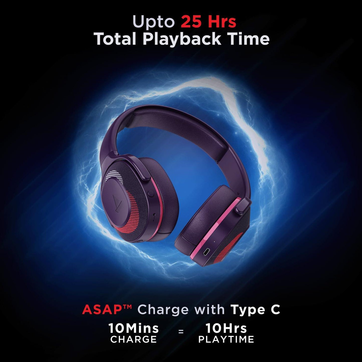boAt Rockerz 425 Bluetooth Wireless Over Ear Headphones with Mic Signature Sound, Beast Mode for Gaming, Enx Tech, ASAP Charge, 25H Playtime, Bluetooth V5.2 (Active Black) - Nalanda Enterprises