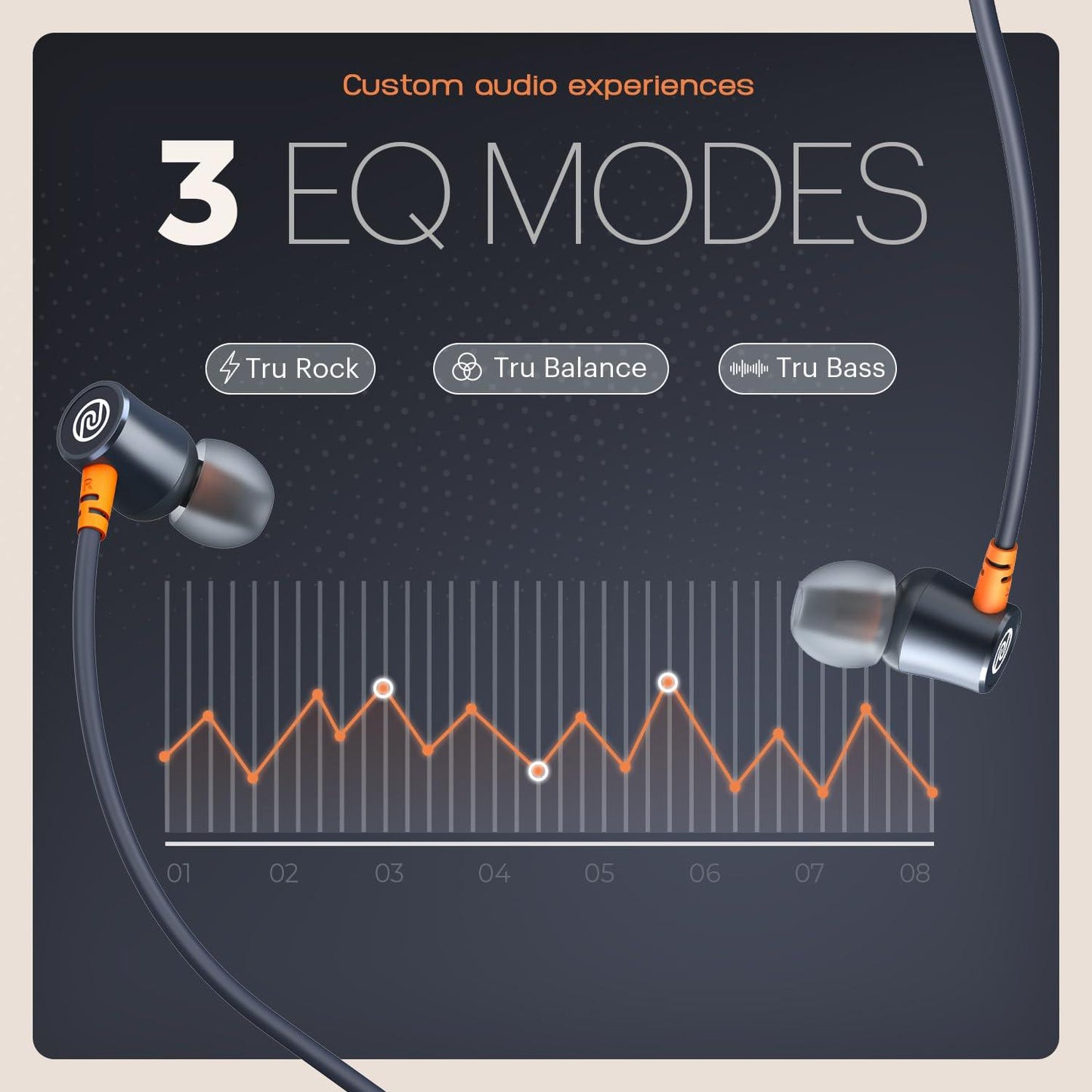 Noise Airwave Bluetooth in Ear Neckband with 50H of Playtime, 3 EQ Modes, ENC for Calling, Low Latency(Upto 50ms), 10mm Driver, BT v5.3(Jet Black) - Nalanda Enterprises