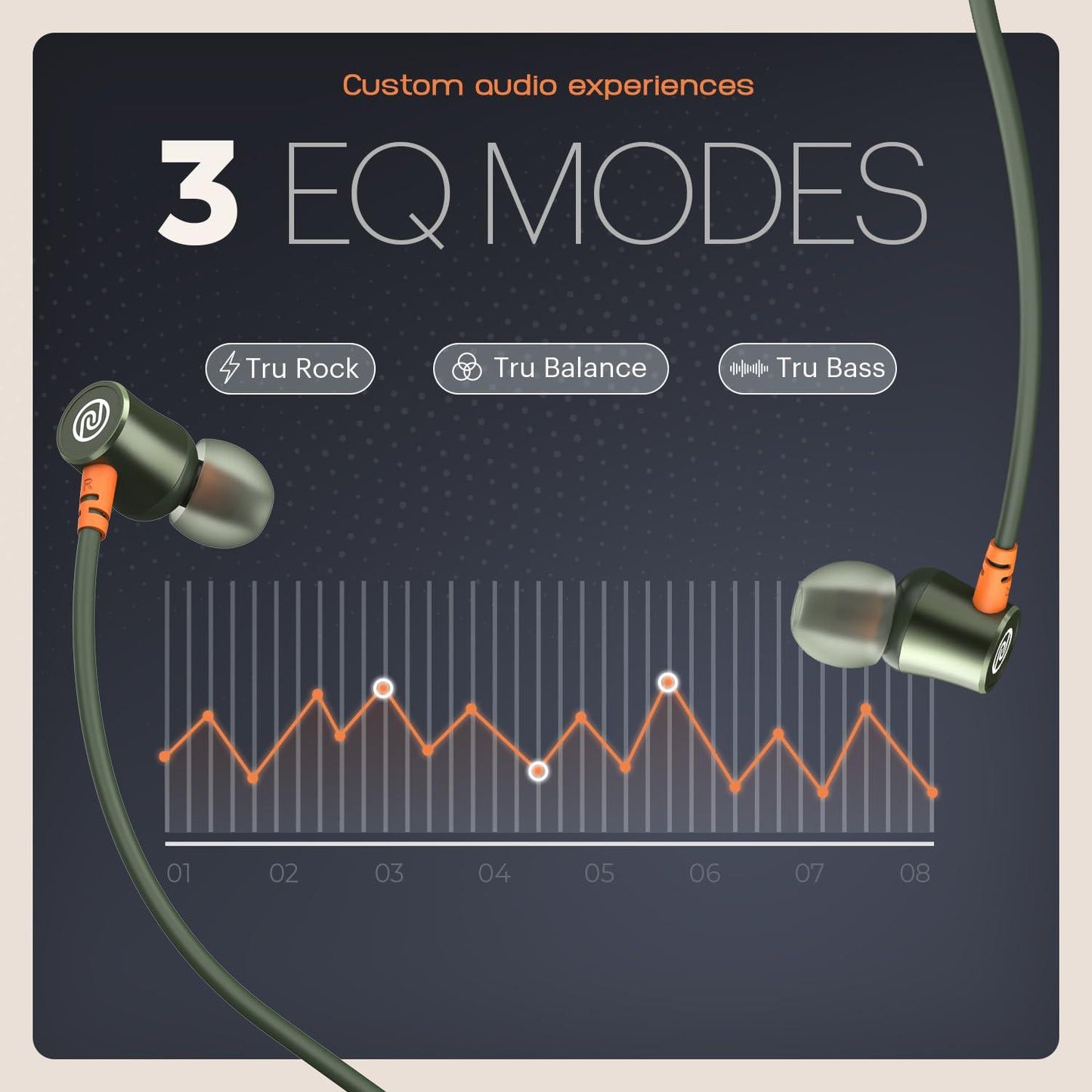 Noise Airwave Bluetooth in Ear Neckband with 50H of Playtime, 3 EQ Modes, ENC for Calling, Low Latency(Upto 50ms), 10mm Driver, BT v5.3(Jet Black) - Nalanda Enterprises