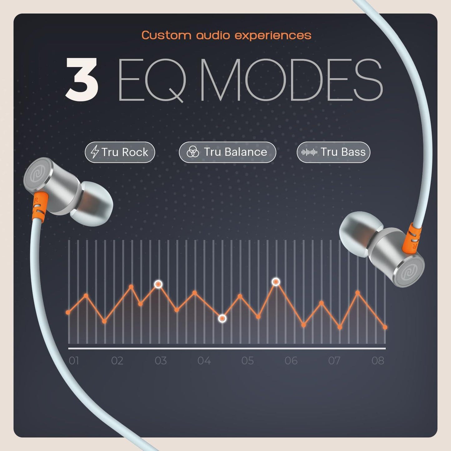 Noise Airwave Bluetooth in Ear Neckband with 50H of Playtime, 3 EQ Modes, ENC for Calling, Low Latency(Upto 50ms), 10mm Driver, BT v5.3(Jet Black) - Nalanda Enterprises