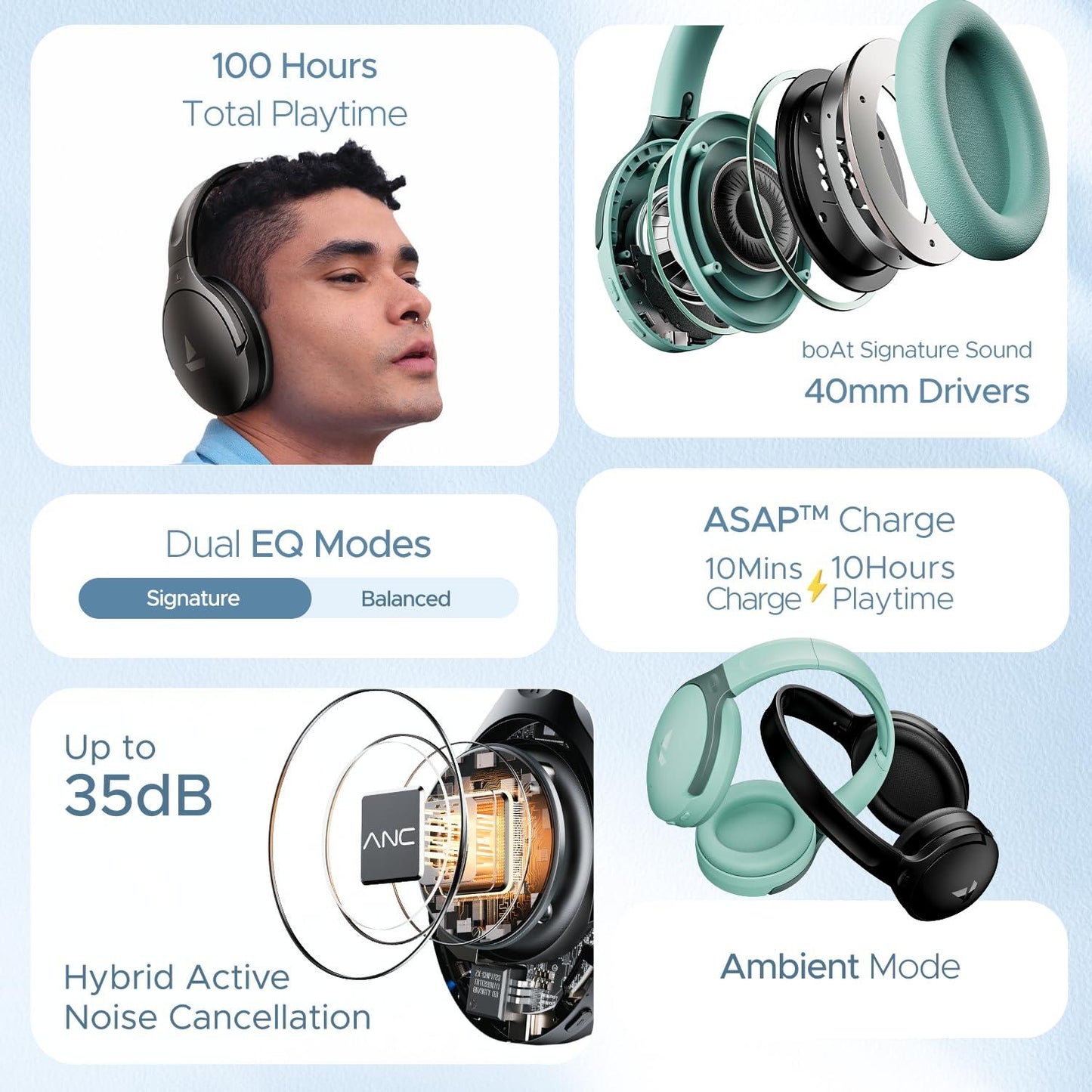 boAt Rockerz 551ANC Hybrid Active Noise Cancellation Headphones with Up to 100H Playtime, ASAP™ Charge, Ambient Sound Mode &Dual EQ Modes, ENx™ Technology(Stellar Black) - Nalanda Enterprises