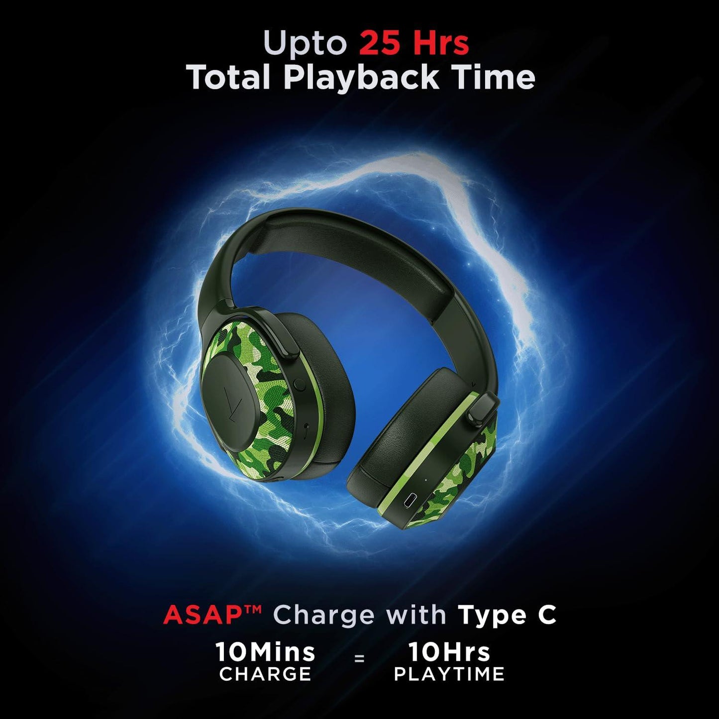 boAt Rockerz 425 Bluetooth Wireless Over Ear Headphones with Mic Signature Sound, Beast Mode for Gaming, Enx Tech, ASAP Charge, 25H Playtime, Bluetooth V5.2 (Active Black) - Nalanda Enterprises
