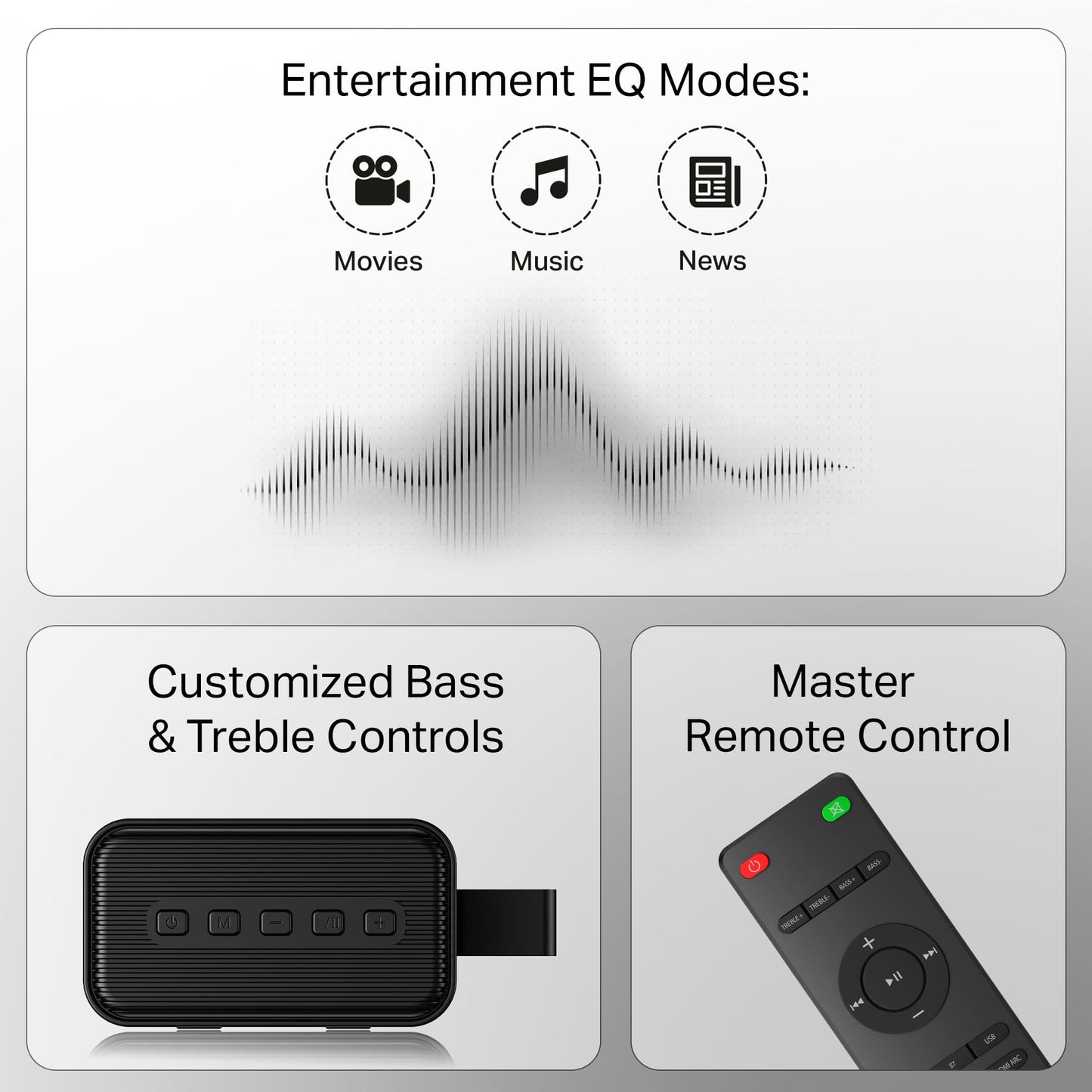 boAt Aavante Raga Plus | 140W 2.2 Channel Soundbar with Built-in Subwoofer & Multi-Connectivity