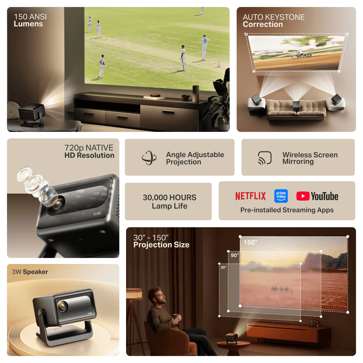 boAt Cinehead E1 | Smart Projector with 1080p Support, Android 13, and Up to 150” Big-Screen Viewing