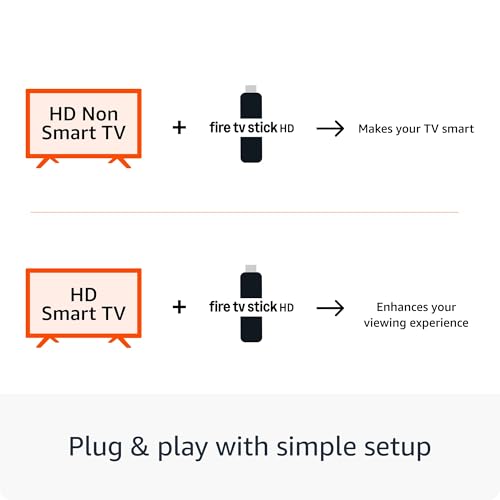 Amazon Fire TV Stick HD (newest model), Alexa Voice Remote with TV power & volume controls, full HD streaming device|B0CQN2BHW8