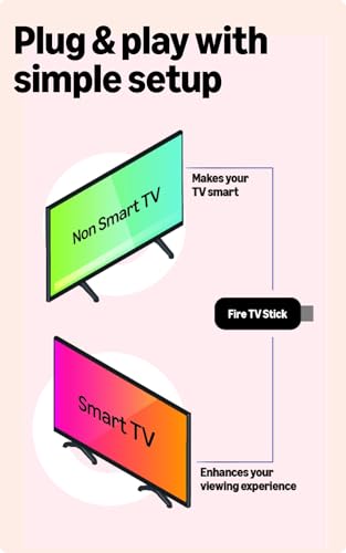 Amazon Fire TV Stick HD (newest model), our fastest HD stick yet, 1,500+ apps, Alexa Voice Remote, directly powered by your TV|B0DVJF7528