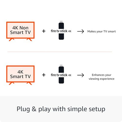 Amazon Fire TV Stick 4K, Alexa Voice Search, Cinematic 4K streaming with HDR10+, Wi-Fi 6, Dolby Vision/Atmos|B0CJLMSPXH