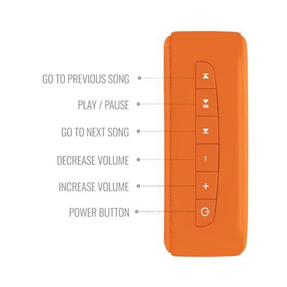 Saregama Carvaan Mini Shri Ram - Portable Music Player with Pre-Loaded Ram Charitmanas, Ram & Hanuman Bhajans | BT/FM/AM/AUX (Devotional Orange) - Nalanda Enterprises