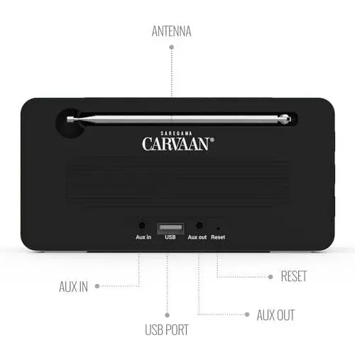 Carvaan Saregama Mini+ (Plus) Portable Music Player With 1000 Preloaded Songs, 10 Watt Speaker, Handsfree Calling, Bluetooth/Fm/Am/Aux (Moonlight Black) - Nalanda Enterprises