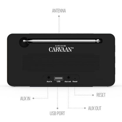 Carvaan Saregama Mini+ (Plus) Portable Music Player With 1000 Preloaded Songs, 10 Watt Speaker, Handsfree Calling, Bluetooth/Fm/Am/Aux (Moonlight Black) - Nalanda Enterprises