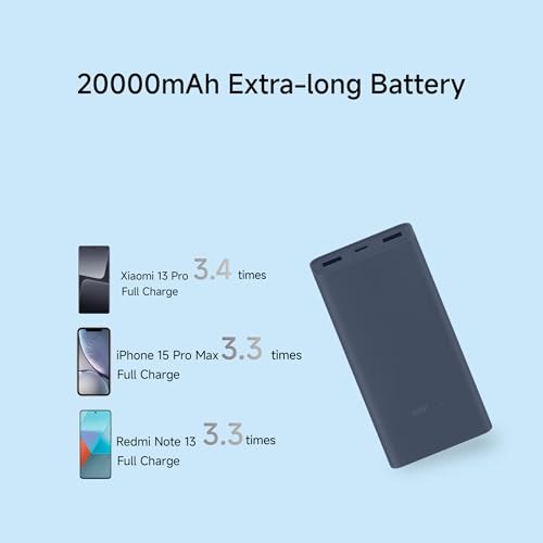 Xiaomi Power Bank 4i 20000mAh 33W Super Fast Charging PD |Smart 12 Layer Protection|Type C Input & Output|Triple Output Ports|Supports Android,Apple, Tablets, Earbuds,Watch(MI Powerbank),Blue|B0DCNZGW36