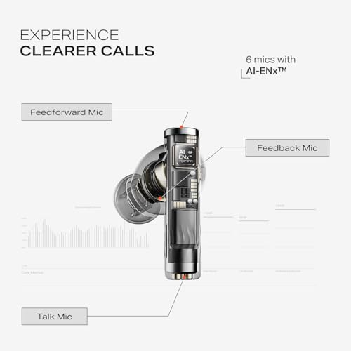 boAt Nirvana Zenith Pro(2025),50dB Hybrid Adaptive ANC,Spatial Audio, Hi-Res Audio LDAC,6Mics AI-ENx,80 Hrs Battery,Bluetooth,TWS Ear Buds Wireless Earphones with mic,NoiseCancellation(Platinum Gold)|B0DXPL5XHF