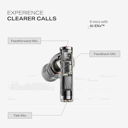 boAt Nirvana Zenith Pro(2025),50dB Hybrid Adaptive ANC,Spatial Audio, Hi-Res Audio LDAC,6Mics AI-ENx,80 Hrs Battery,Bluetooth,TWS Ear Buds Wireless Earphones with mic,NoiseCancellation(Platinum Gold)|B0DXPL5XHF