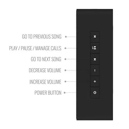 Carvaan Saregama Mini+ (Plus) Portable Music Player With 1000 Preloaded Songs, 10 Watt Speaker, Handsfree Calling, Bluetooth/Fm/Am/Aux (Moonlight Black) - Nalanda Enterprises