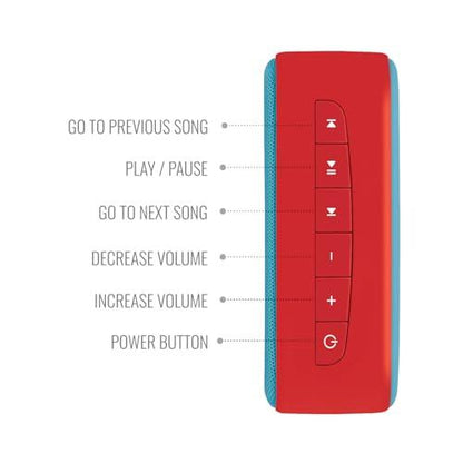 Saregama Carvaan Mini Hindi - Music Player with 401 Pre-Loaded Retro Songs, Bluetooth/FM/AM/AUX, Type-C Charger (Ocean Green) - Nalanda Enterprises
