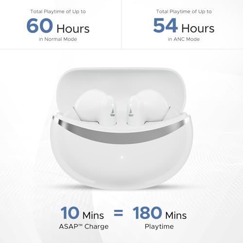boAt Airdopes 131 Elite ANC, 32dB Active Noise Cancellation, 60HRS Battery, Ambient Mode, 4Mics ENx, Fast Charge, IPX5, v5.3 Bluetooth Earbuds, TWS Ear Buds Wireless Earphones with mic (Active Black)|B0DVZDYJQ1