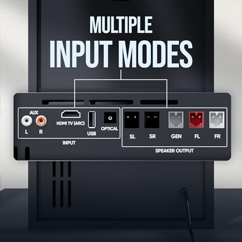Mivi Fort Hip-Hop 6000 Home Theatre [2025 Latest Launch], 600 Watts Soundbar with cinematic sound, 5.1 Channel, Multiple EQ & Input Modes, BT v5.3, Remote Accessibility, Made in India Sound bar for TV|B0F8ZGL8HQ
