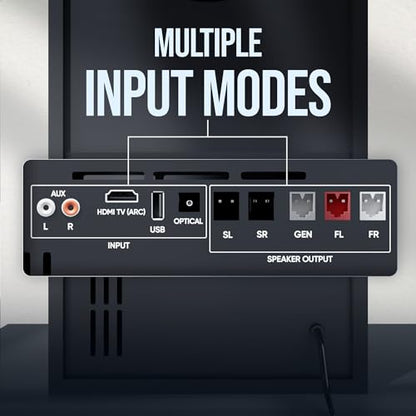 Mivi Fort Hip-Hop 6000 Home Theatre [2025 Latest Launch], 600 Watts Soundbar with cinematic sound, 5.1 Channel, Multiple EQ & Input Modes, BT v5.3, Remote Accessibility, Made in India Sound bar for TV|B0F8ZGL8HQ