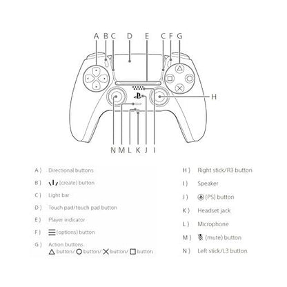 Sony DualSense Wireless Controller White (PlayStation 5) - Nalanda Enterprises
