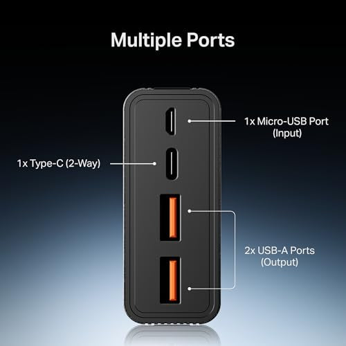 boAt Energyshroom PB435 20000 mAh 35W Super Fast Charging Power Bank, Smart 12 Layer Protection (4X Output Ports, Supports Android, iPhone, Tablets, Earbuds, etc.) (Navy Blue)|B0F48HHWKX
