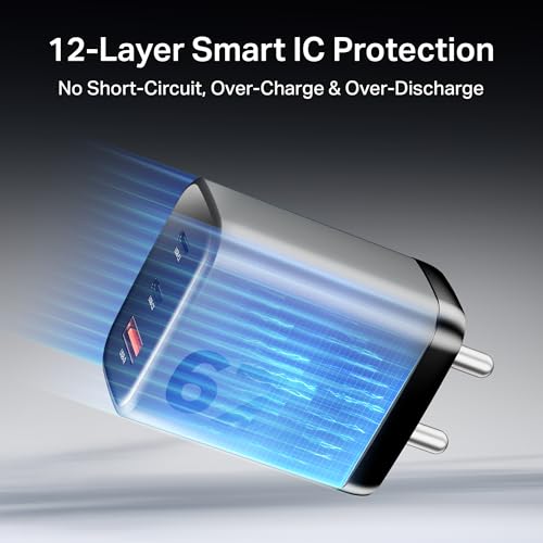 boAt 67W GaN Charger USB Type C, Ultra-Fast Triple Port Fast Charging, Laptop Compatible, Compact & Lightweight, Supports All iPhones, Android Phones, Laptops, Macbooks (Monarch Red)|B0F4XWCQY4