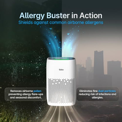 Qubo Smart Air Purifier Q500 for Home by Hero Group | 500 Sqft | 99.99% Allergen Removal |4-Layer True HEPA H13 Filter | 9000 Hrs Filter Life | App & Voice Control | Quiet Night Mode | BLDC Motor|B0CMH9TSVC