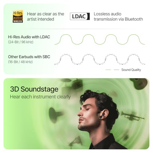 Mivi AI Buds [Breakthrough Launch], Hi-Res Audio, LDAC, Quad Mic ANC, 3D Soundstage, Conversational AI, 40 Hours of Playtime, Spatial Audio, BT v5.4, Android Only Made in India|B0FPCJMP3Y