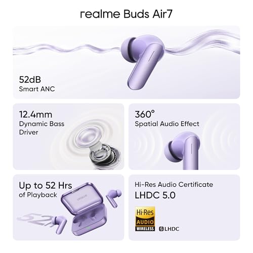 realme Earbuds Air 7 True Wireless,12.4mm Dynamic Bass Drivers,52Hrs Playtime,52dB Hybrid ANC,6 Mic ENC,45ms Low Latency,360° Spatial Audio,Hi-Res LHDC,IP55 Dust & Water Resistant,BT v5.4(SlateGrey)|B0F5GV3Y87