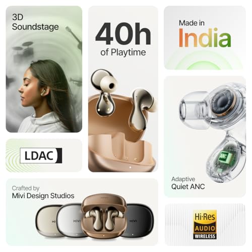 Mivi AI Buds [Breakthrough Launch], Hi-Res Audio, LDAC, Quad Mic ANC, 3D Soundstage, Conversational AI, 40 Hours of Playtime, Spatial Audio, BT v5.4, Android Only Made in India|B0FPCJJR1Y