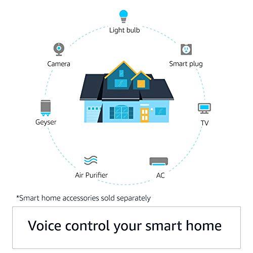Amazon Echo Dot (3rd Gen) with Built-in Alexa Smart Wi-Fi Speaker (Controls Smart Devices) - Nalanda Enterprises