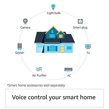 Amazon Echo Dot (3rd Gen) with Built-in Alexa Smart Wi-Fi Speaker (Controls Smart Devices) - Nalanda Enterprises