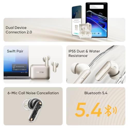 realme Buds Air 7,12.4mm Dynamic Bass Drivers,52Hrs Playtime,52dB Hybrid ANC,6 Mic ENC,45ms Low Latency,360° Spatial Audio,Hi-Res LHDC,IP55 Dust & Water Resistant,True Wireless TWS BT v5.4(Moss Green)|B0DRD7G7F5