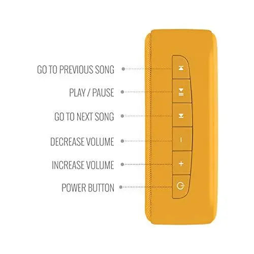 Saregama Carvaan Mini 2.0 Gurbani- Music Player with Bluetooth/FM/AM/AUX (Saffron Orange) - Nalanda Enterprises