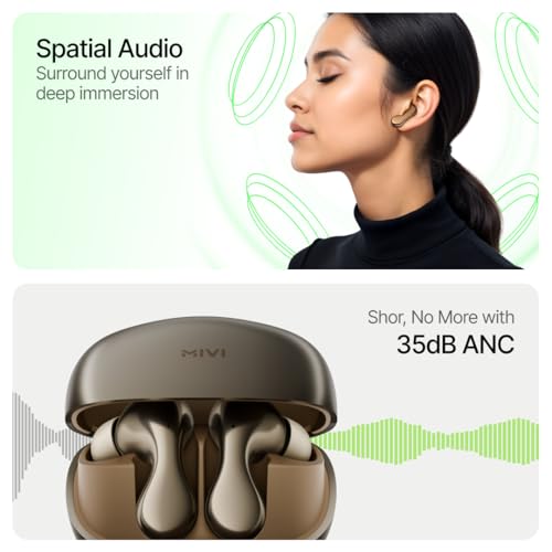 Mivi AI Buds [Breakthrough Launch], Hi-Res Audio, LDAC, Quad Mic ANC, 3D Soundstage, Conversational AI, 40 Hours of Playtime, Spatial Audio, BT v5.4, Android Only Made in India|B0FPCJJR1Y