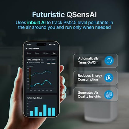 Qubo Smart Air Purifier Q500 for Home by Hero Group | 500 Sqft | 99.99% Allergen Removal |4-Layer True HEPA H13 Filter | 9000 Hrs Filter Life | App & Voice Control | Quiet Night Mode | BLDC Motor|B0CMH9TSVC