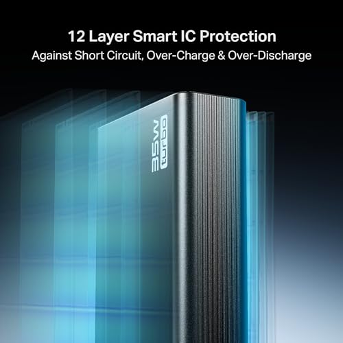 boAt Energyshroom PB435 20000 mAh 35W Super Fast Charging Power Bank, Smart 12 Layer Protection (4X Output Ports, Supports Android, iPhone, Tablets, Earbuds, etc.) (Navy Blue)|B0F48HHWKX