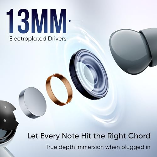 Mivi DuoPods i2 True Wireless Earbuds - 45H+ Playtime, HD Calls, Fast Charging, 13mm Bass Drivers, IPX4 Sweatproof, v5.3 Bluetooth in Ear Ear Buds Wireless, Made in India|B0CRTRNR2L