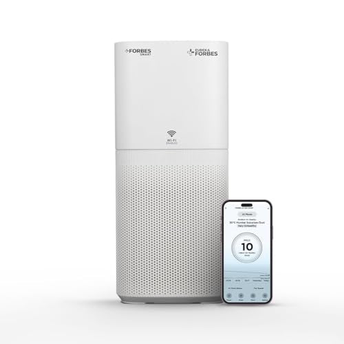 Eureka Forbes 270 Air Purifier for Home |True HEPA H13 Filter & Real-time AQI Indicator |1.5-2 Yrs Filter Life* | Removes 99.97% PM2.5, Dust, Allergens, Bacteria & Pollen| Covers up to 365 Sq.Ft|B0FN45MT9C