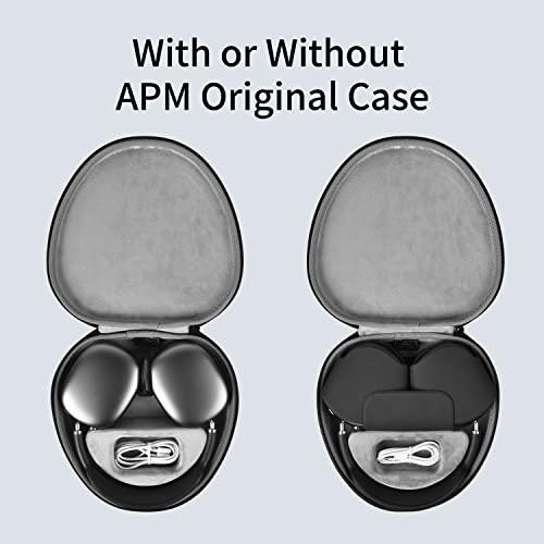 WIWU AirPods Max Case with Sleep Mode, Ethylene Vinyl Acetate Upgraded Smart Case for Headphones, Ultra-Slim Travel Carrying Case with Staying Power, Hard Shell Storage Bag (Gray) - Nalanda Enterprises
