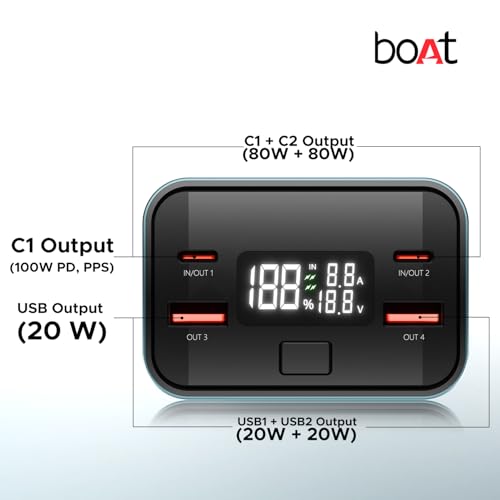 boAt EnergyShroom PB600 PowerPulse 27000mAh Power Bank| 160W Total Output, 2xUSB-C (2-Way Port), 2xUSB-A Port, 100W Type-C to C Cable, Compatible w/Laptop, Smartphone, Tablets Earphone,Watch(Gunmetal)|B0DK3DVJDR