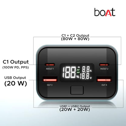 boAt EnergyShroom PB600 PowerPulse 27000mAh Power Bank| 160W Total Output, 2xUSB-C (2-Way Port), 2xUSB-A Port, 100W Type-C to C Cable, Compatible w/Laptop, Smartphone, Tablets Earphone,Watch(Gunmetal)|B0DK3DVJDR